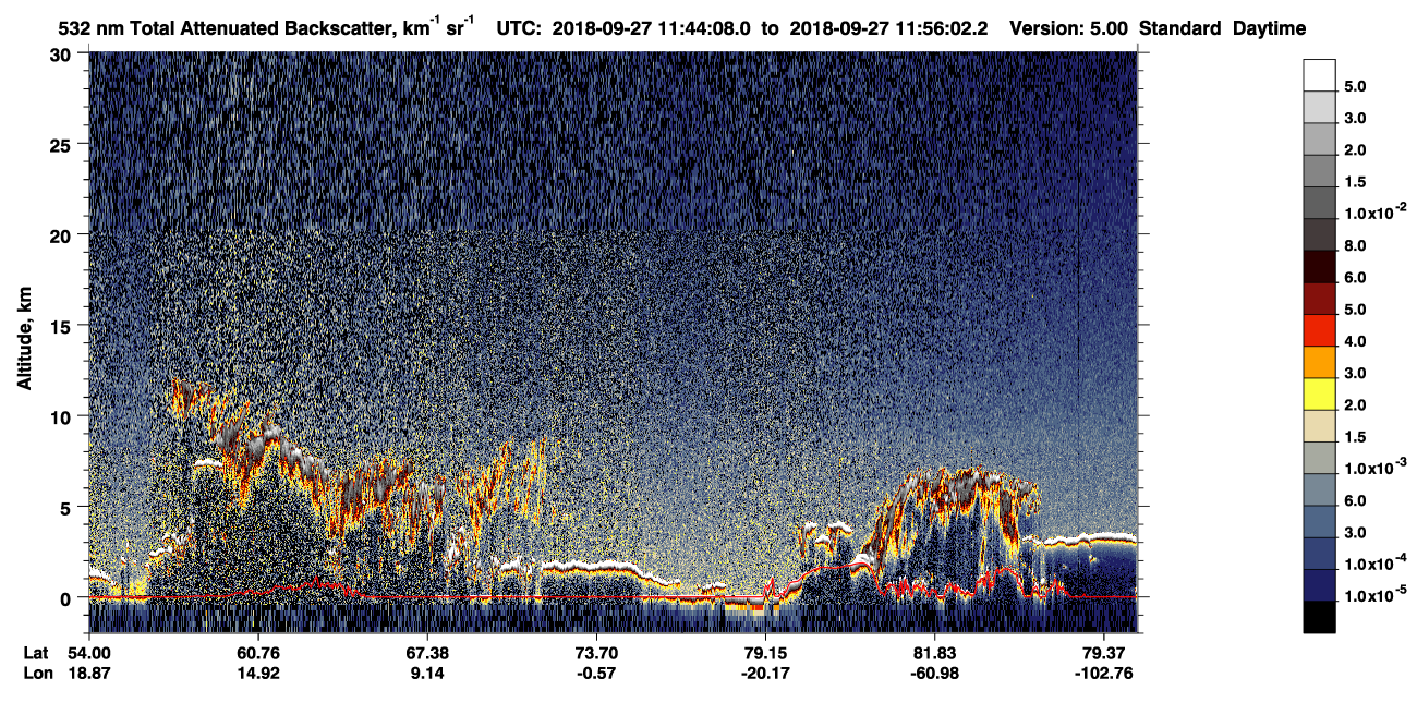 /calipso-imagery/data/BROWSE/production/V5-00/2018-09-27/2018-09-27_11-03-42_V5.00_4_1_CVDcolormap.png image missing