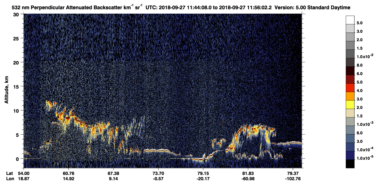 /calipso-imagery/data/BROWSE/production/V5-00/2018-09-27/2018-09-27_11-03-42_V5.00_4_2_CVDcolormap.png image missing