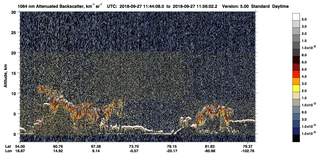 /calipso-imagery/data/BROWSE/production/V5-00/2018-09-27/2018-09-27_11-03-42_V5.00_4_4_CVDcolormap.png image missing