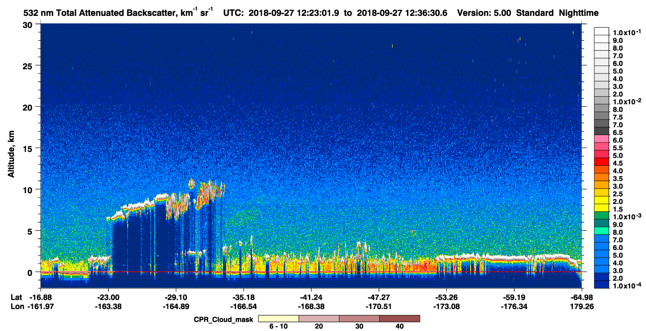 /calipso-imagery/data/BROWSE/production/V5-00/2018-09-27/2018-09-27_11-56-07_V5.00_3_1_cloudsat_ccm.png