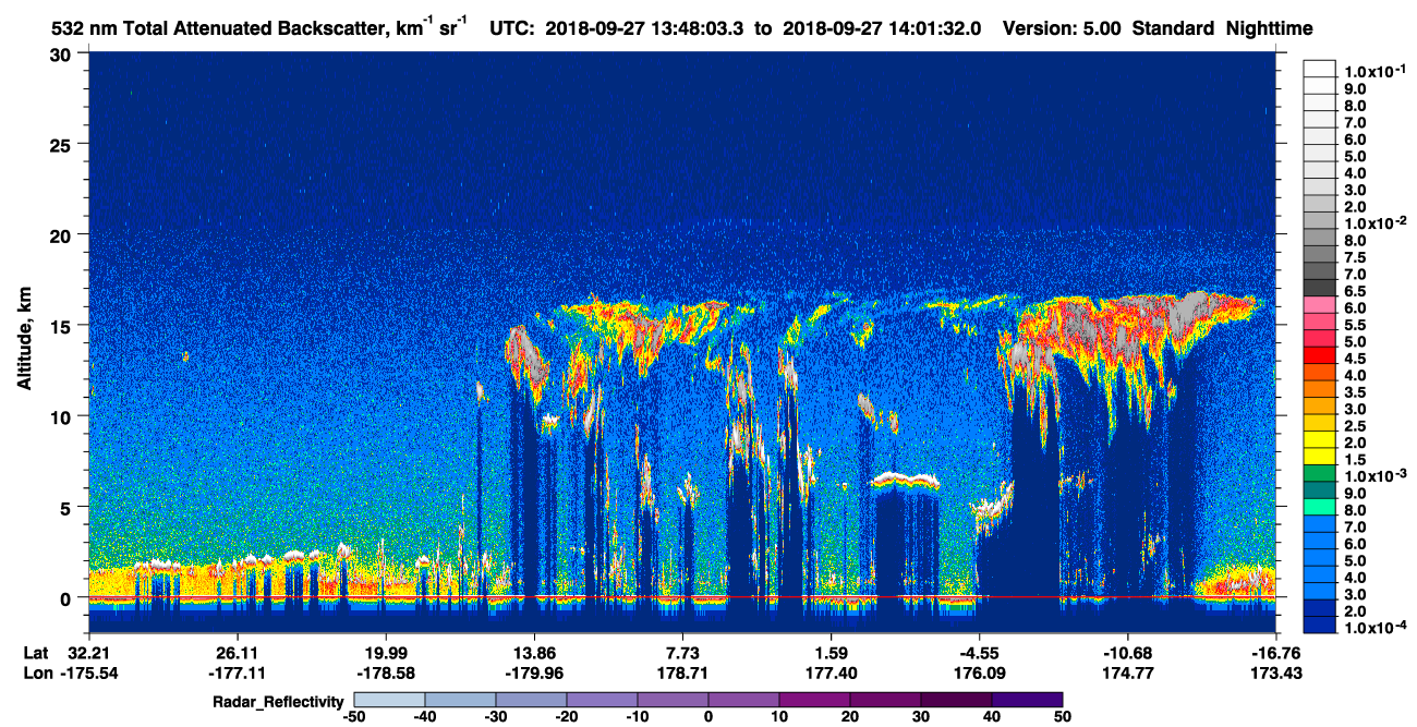 /calipso-imagery/data/BROWSE/production/V5-00/2018-09-27/2018-09-27_13-34-37_V5.00_2_1_cloudsat_rr.png