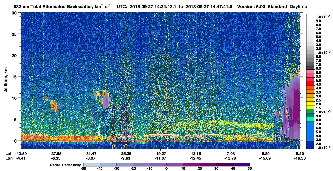 /calipso-imagery/data/BROWSE/production/V5-00/2018-09-27/2018-09-27_14-20-47_V5.00_2_1_cloudsat_rr.png