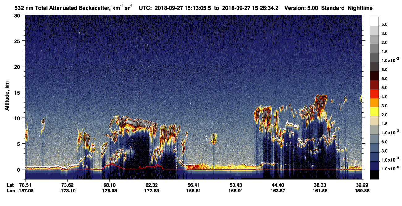 /calipso-imagery/data/BROWSE/production/V5-00/2018-09-27/2018-09-27_15-13-07_V5.00_1_1_CVDcolormap.png image missing