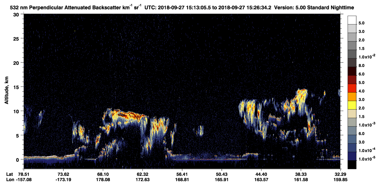/calipso-imagery/data/BROWSE/production/V5-00/2018-09-27/2018-09-27_15-13-07_V5.00_1_2_CVDcolormap.png image missing