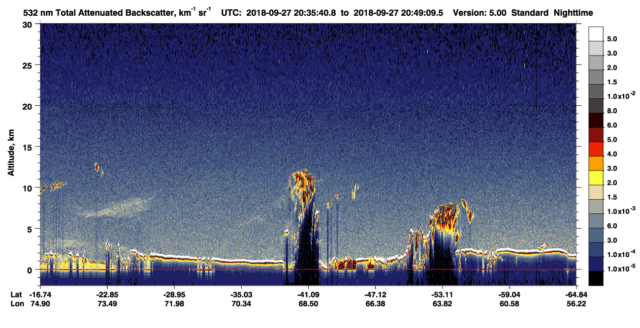 /calipso-imagery/data/BROWSE/production/V5-00/2018-09-27/2018-09-27_20-08-43_V5.00_3_1_CVDcolormap.png image missing