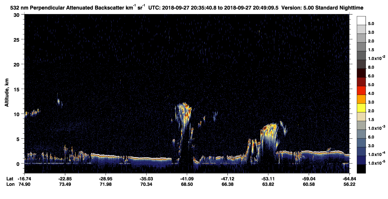 /calipso-imagery/data/BROWSE/production/V5-00/2018-09-27/2018-09-27_20-08-43_V5.00_3_2_CVDcolormap.png image missing