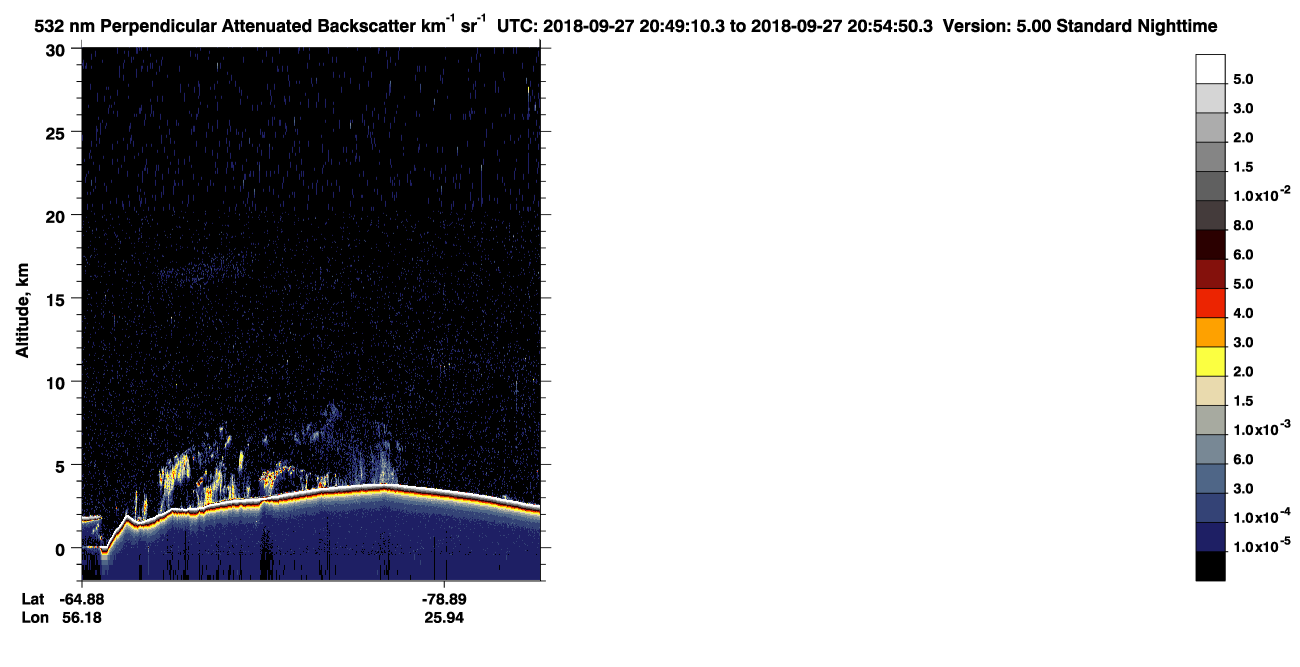 /calipso-imagery/data/BROWSE/production/V5-00/2018-09-27/2018-09-27_20-08-43_V5.00_4_2_CVDcolormap.png image missing