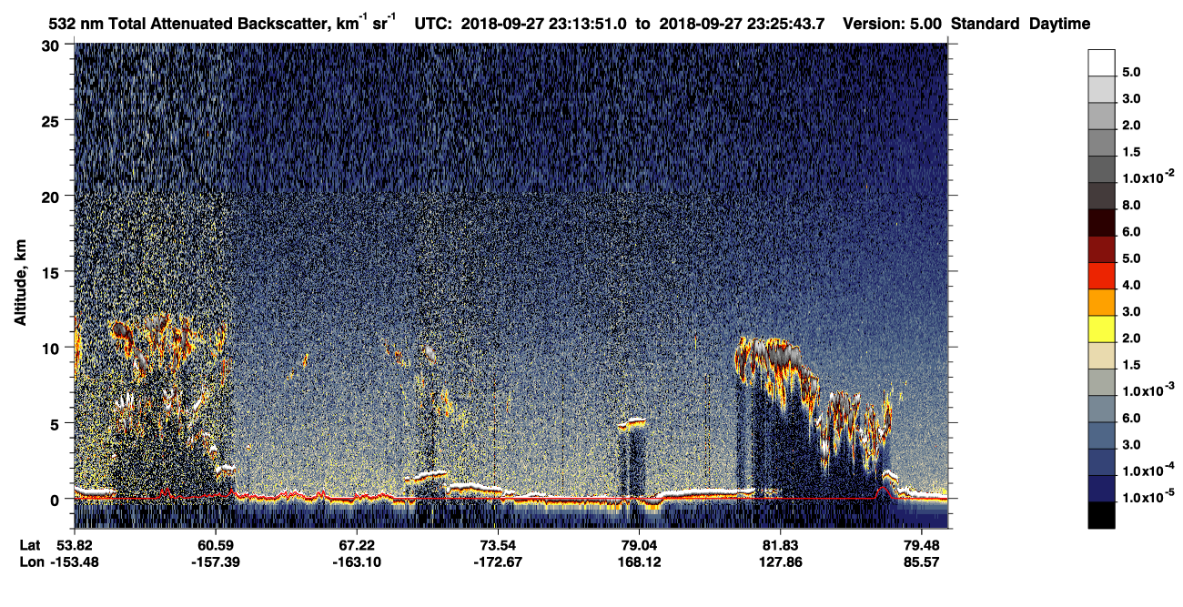 /calipso-imagery/data/BROWSE/production/V5-00/2018-09-27/2018-09-27_22-33-23_V5.00_4_1_CVDcolormap.png image missing