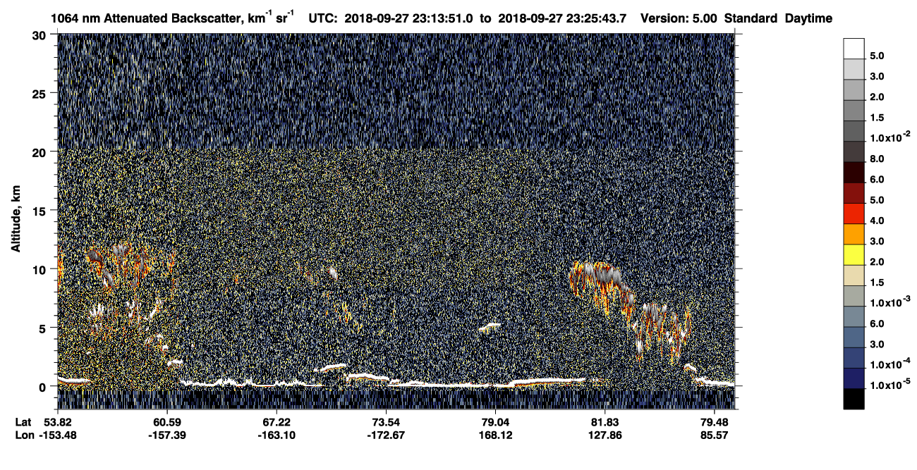 /calipso-imagery/data/BROWSE/production/V5-00/2018-09-27/2018-09-27_22-33-23_V5.00_4_4_CVDcolormap.png image missing