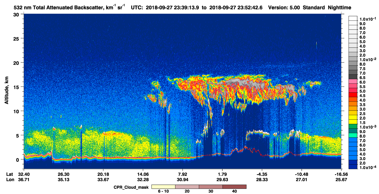 /calipso-imagery/data/BROWSE/production/V5-00/2018-09-27/2018-09-27_23-25-49_V5.00_2_1_cloudsat_ccm.png