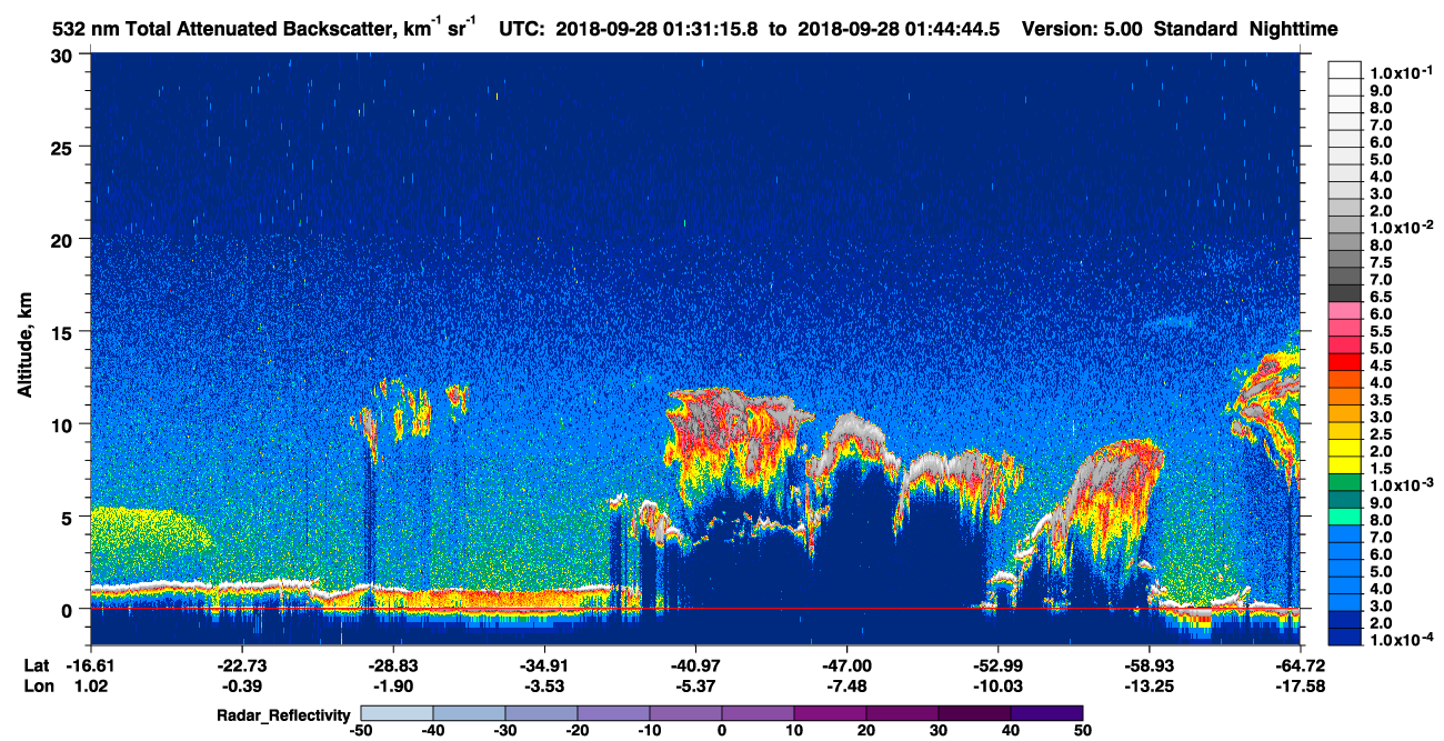 /calipso-imagery/data/BROWSE/production/V5-00/2018-09-28/2018-09-28_01-04-19_V5.00_3_1_cloudsat_rr.png
