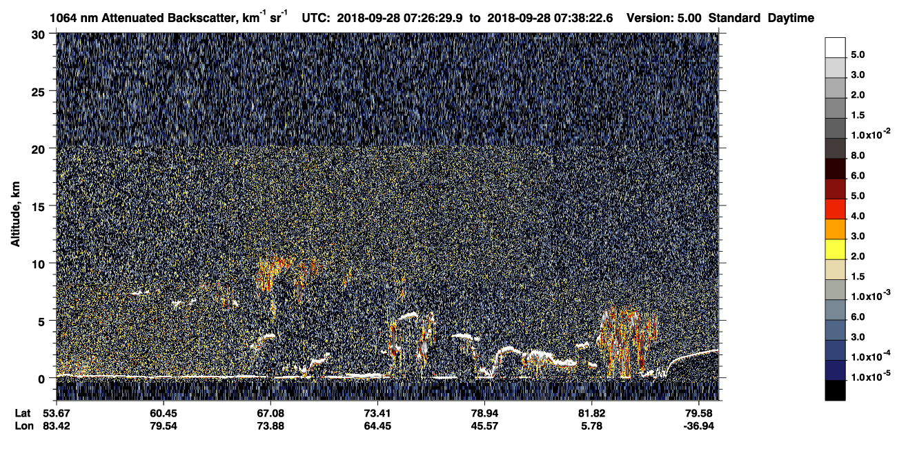 /calipso-imagery/data/BROWSE/production/V5-00/2018-09-28/2018-09-28_06-46-05_V5.00_4_4_CVDcolormap.png image missing