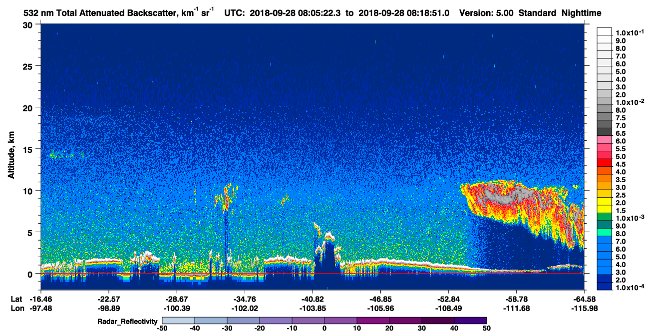 /calipso-imagery/data/BROWSE/production/V5-00/2018-09-28/2018-09-28_07-38-25_V5.00_3_1_cloudsat_rr.png