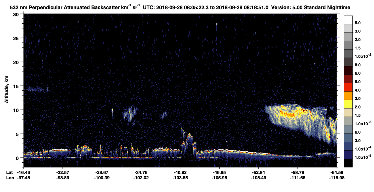 /calipso-imagery/data/BROWSE/production/V5-00/2018-09-28/2018-09-28_07-38-25_V5.00_3_2_CVDcolormap.png image missing