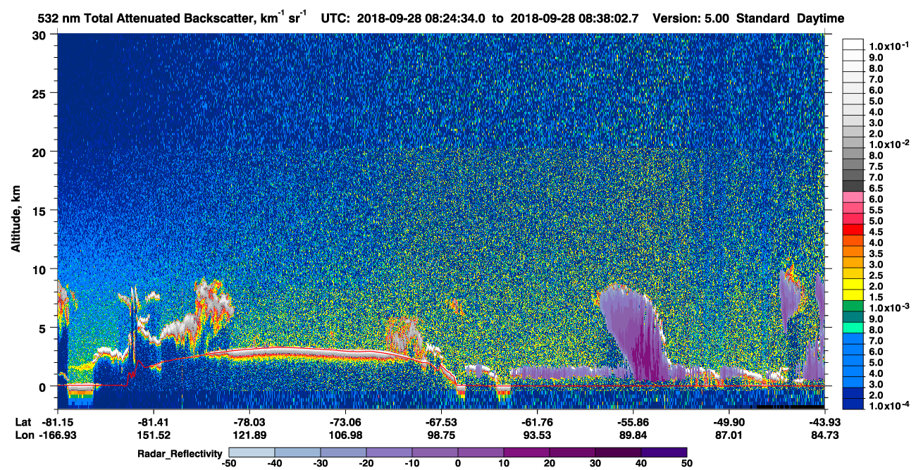 /calipso-imagery/data/BROWSE/production/V5-00/2018-09-28/2018-09-28_08-24-35_V5.00_1_1_cloudsat_rr.png