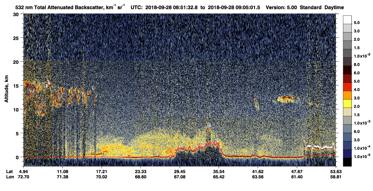/calipso-imagery/data/BROWSE/production/V5-00/2018-09-28/2018-09-28_08-24-35_V5.00_3_1_CVDcolormap.png image missing