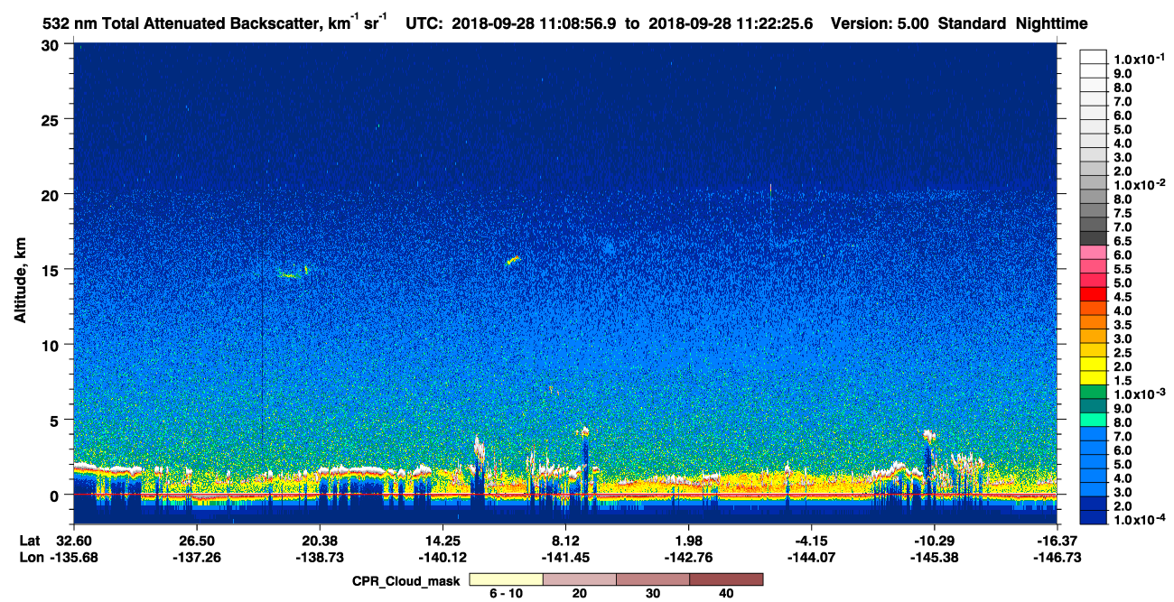 /calipso-imagery/data/BROWSE/production/V5-00/2018-09-28/2018-09-28_10-55-30_V5.00_2_1_cloudsat_ccm.png
