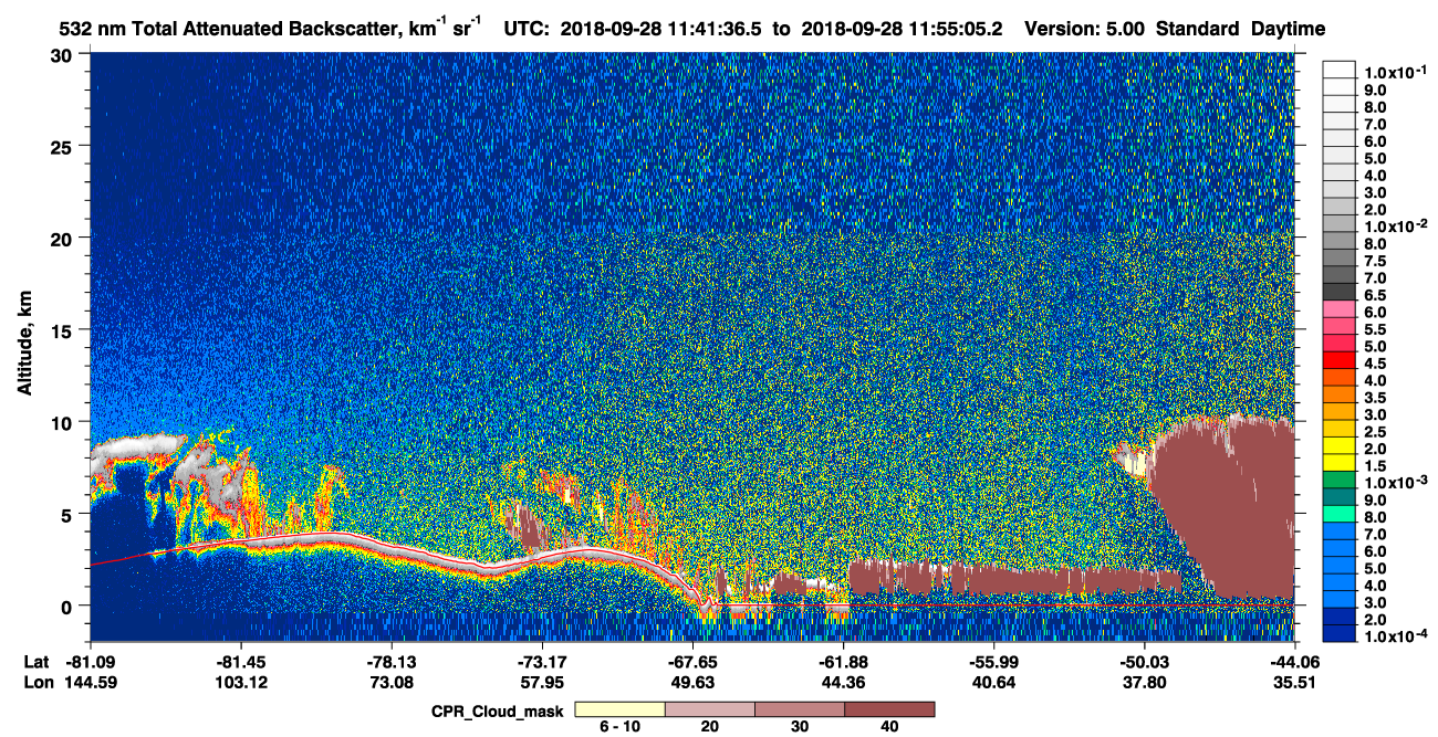 /calipso-imagery/data/BROWSE/production/V5-00/2018-09-28/2018-09-28_11-41-40_V5.00_1_1_cloudsat_ccm.png