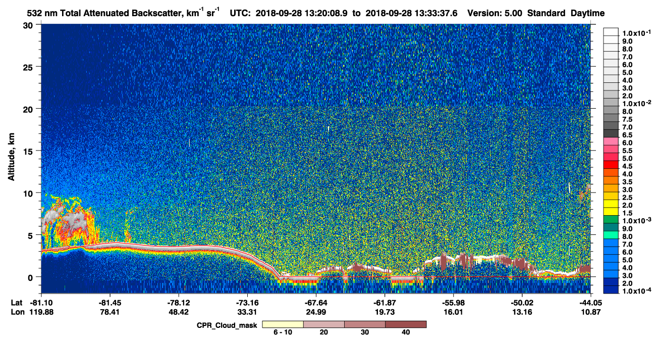 /calipso-imagery/data/BROWSE/production/V5-00/2018-09-28/2018-09-28_13-20-10_V5.00_1_1_cloudsat_ccm.png