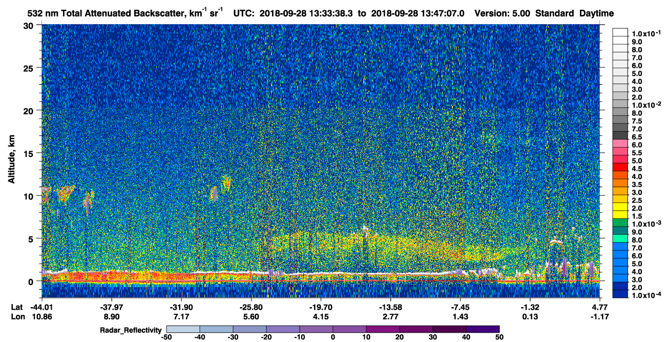/calipso-imagery/data/BROWSE/production/V5-00/2018-09-28/2018-09-28_13-20-10_V5.00_2_1_cloudsat_rr.png