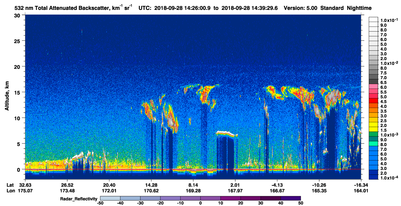 /calipso-imagery/data/BROWSE/production/V5-00/2018-09-28/2018-09-28_14-12-36_V5.00_2_1_cloudsat_rr.png
