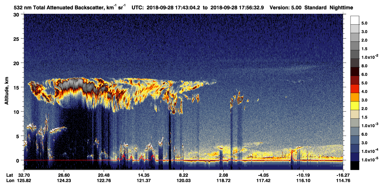 /calipso-imagery/data/BROWSE/production/V5-00/2018-09-28/2018-09-28_17-29-36_V5.00_2_1_CVDcolormap.png image missing