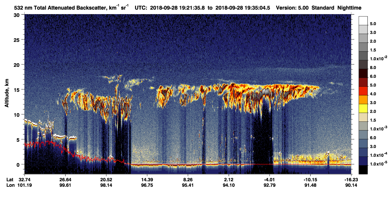 /calipso-imagery/data/BROWSE/production/V5-00/2018-09-28/2018-09-28_19-08-11_V5.00_2_1_CVDcolormap.png image missing