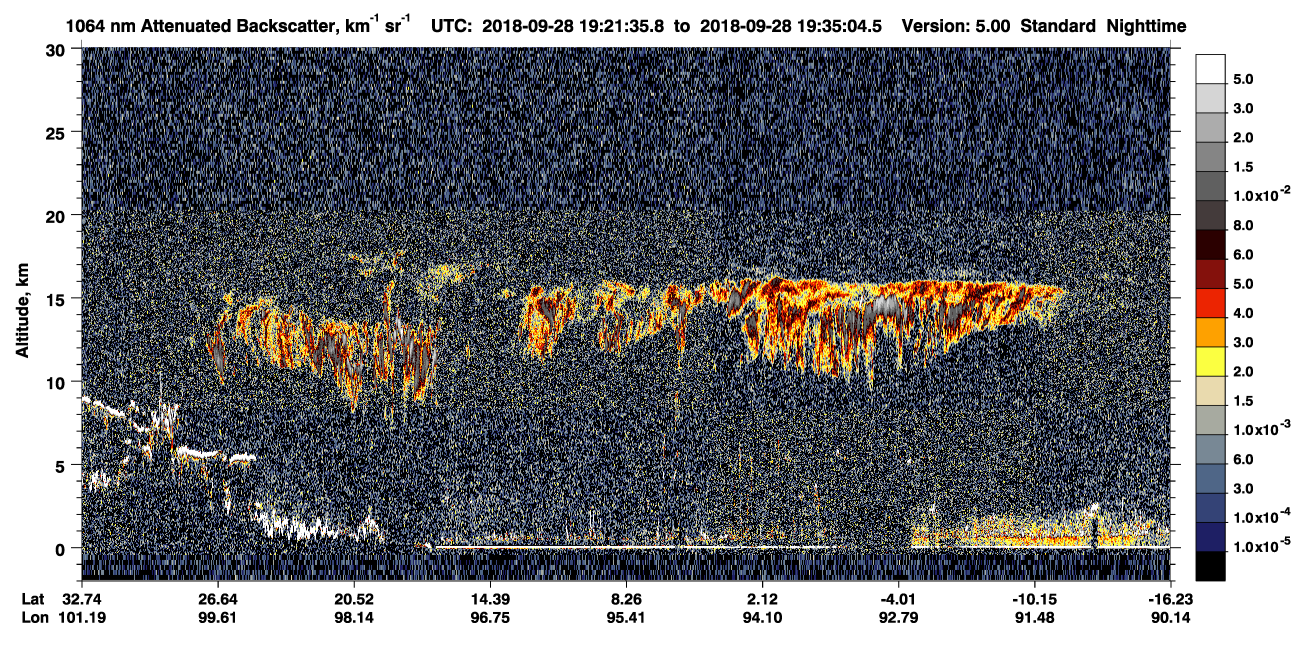 /calipso-imagery/data/BROWSE/production/V5-00/2018-09-28/2018-09-28_19-08-11_V5.00_2_4_CVDcolormap.png image missing
