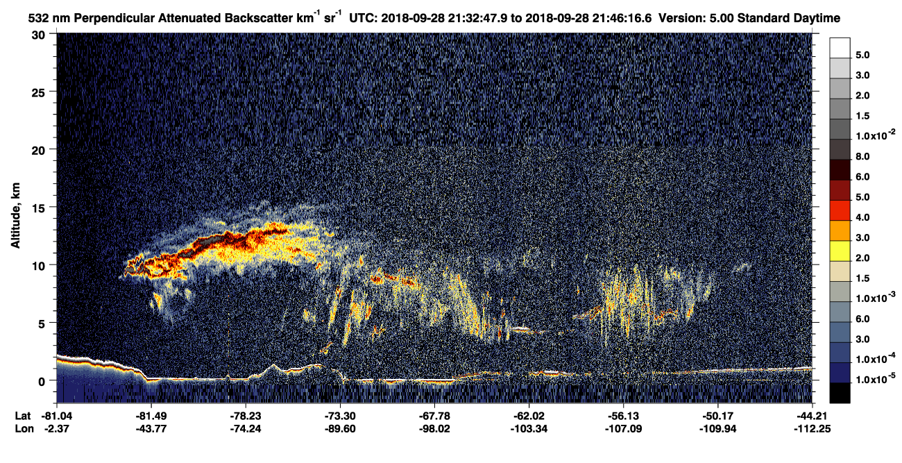 /calipso-imagery/data/BROWSE/production/V5-00/2018-09-28/2018-09-28_21-32-51_V5.00_1_2_CVDcolormap.png image missing