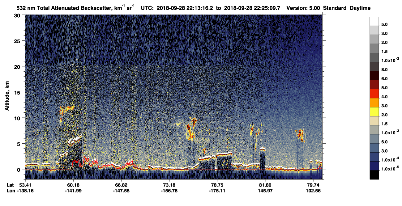 /calipso-imagery/data/BROWSE/production/V5-00/2018-09-28/2018-09-28_21-32-51_V5.00_4_1_CVDcolormap.png image missing