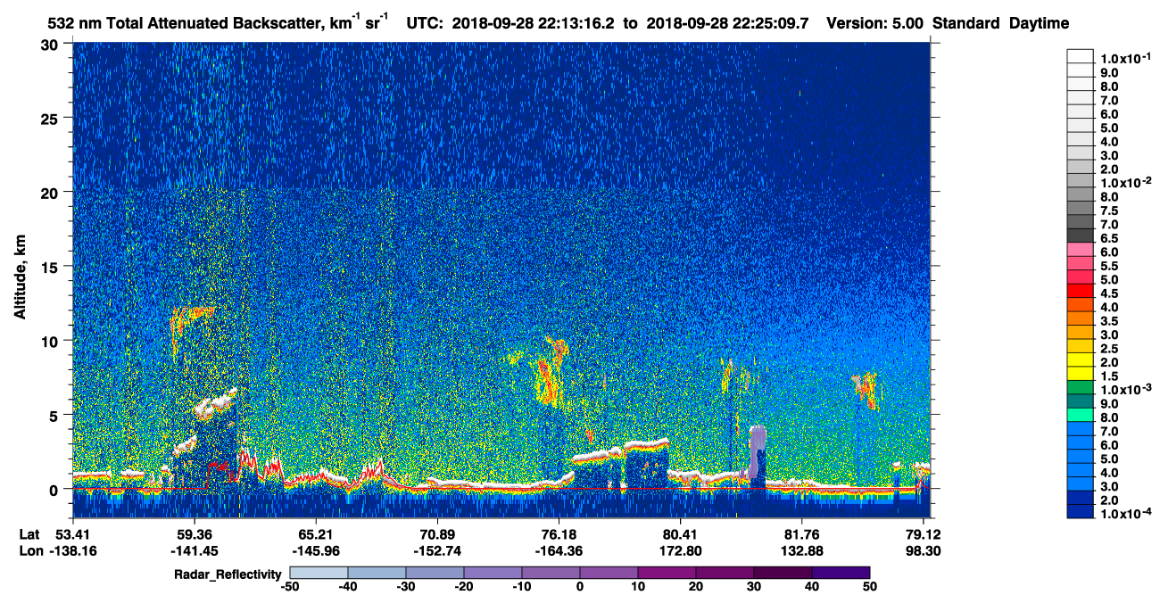 /calipso-imagery/data/BROWSE/production/V5-00/2018-09-28/2018-09-28_21-32-51_V5.00_4_1_cloudsat_rr.png