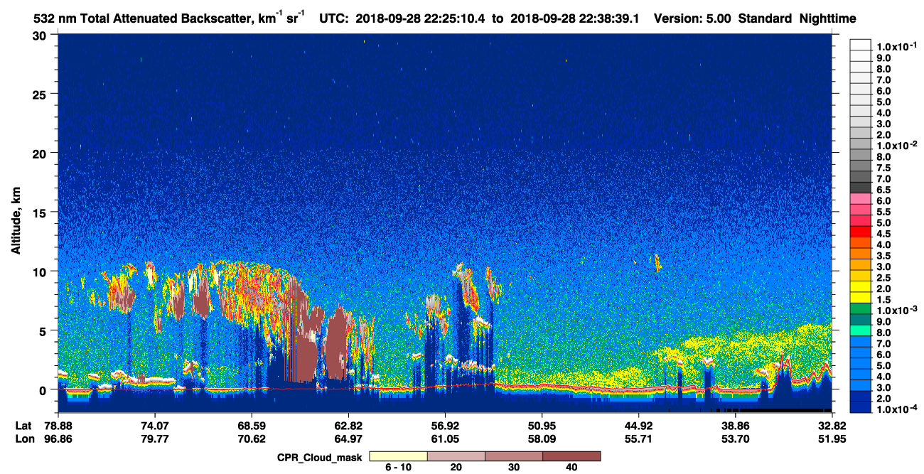 /calipso-imagery/data/BROWSE/production/V5-00/2018-09-28/2018-09-28_22-25-12_V5.00_1_1_cloudsat_ccm.png
