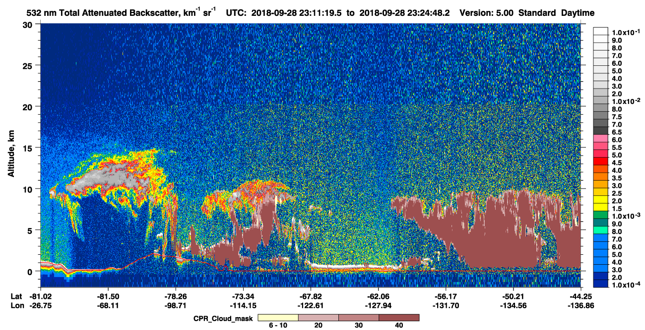 /calipso-imagery/data/BROWSE/production/V5-00/2018-09-28/2018-09-28_23-11-22_V5.00_1_1_cloudsat_ccm.png