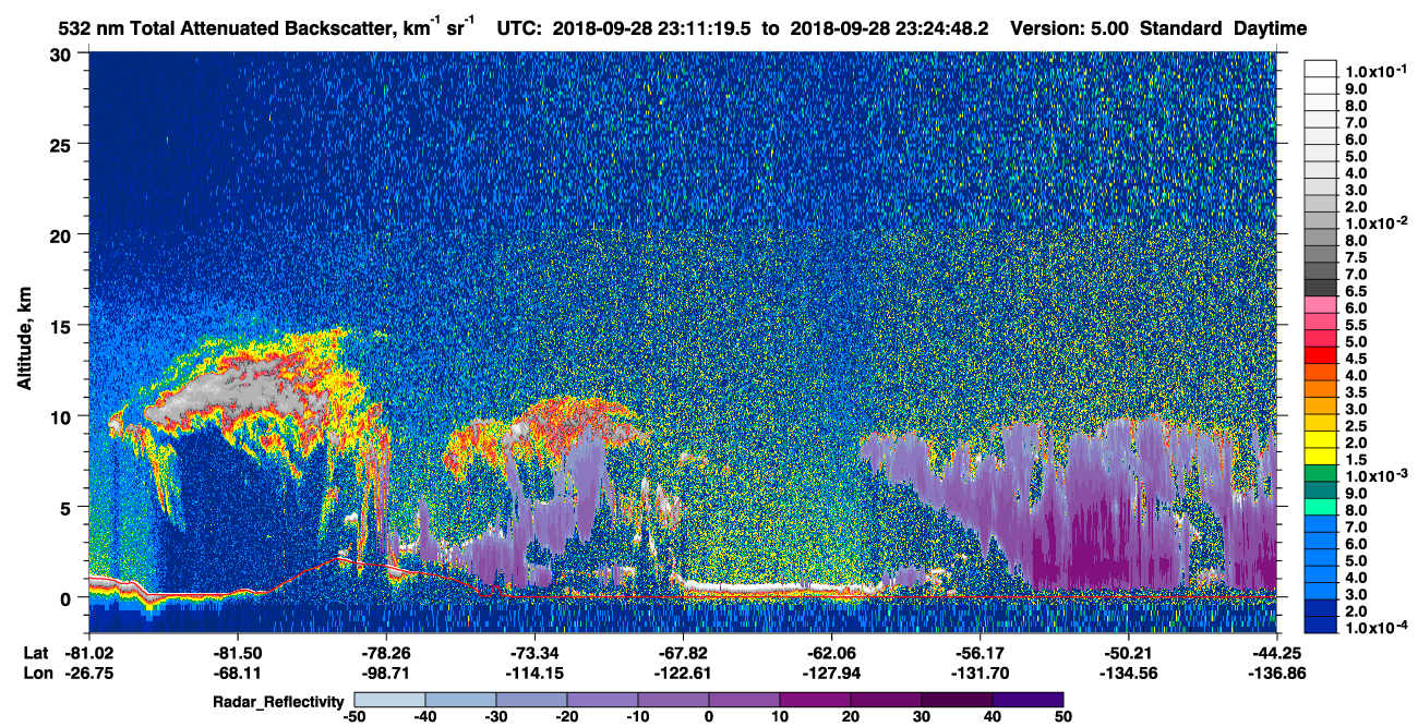 /calipso-imagery/data/BROWSE/production/V5-00/2018-09-28/2018-09-28_23-11-22_V5.00_1_1_cloudsat_rr.png
