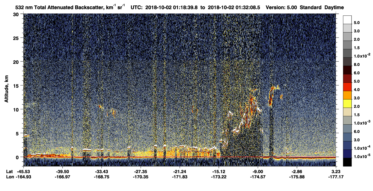 /calipso-imagery/data/BROWSE/production/V5-00/2018-10-02/2018-10-02_01-05-12_V5.00_2_1_CVDcolormap.png image missing