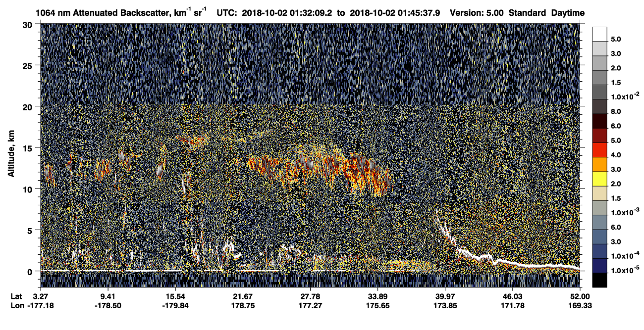 /calipso-imagery/data/BROWSE/production/V5-00/2018-10-02/2018-10-02_01-05-12_V5.00_3_4_CVDcolormap.png image missing