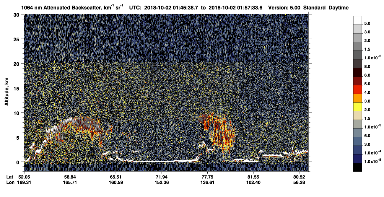 /calipso-imagery/data/BROWSE/production/V5-00/2018-10-02/2018-10-02_01-05-12_V5.00_4_4_CVDcolormap.png image missing