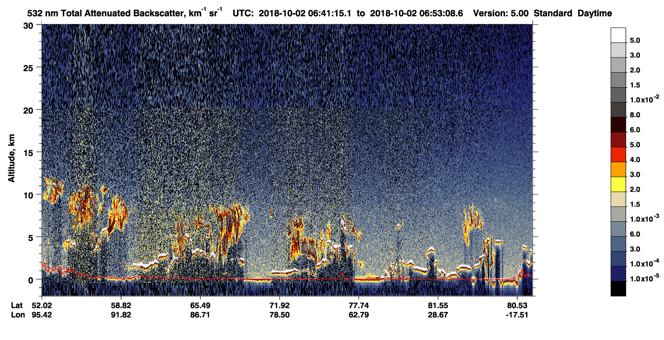 /calipso-imagery/data/BROWSE/production/V5-00/2018-10-02/2018-10-02_06-00-47_V5.00_4_1_CVDcolormap.png image missing