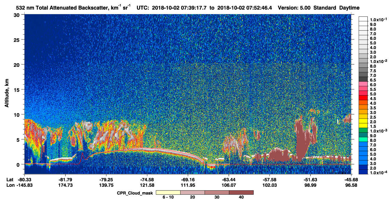 /calipso-imagery/data/BROWSE/production/V5-00/2018-10-02/2018-10-02_07-39-22_V5.00_1_1_cloudsat_ccm.png