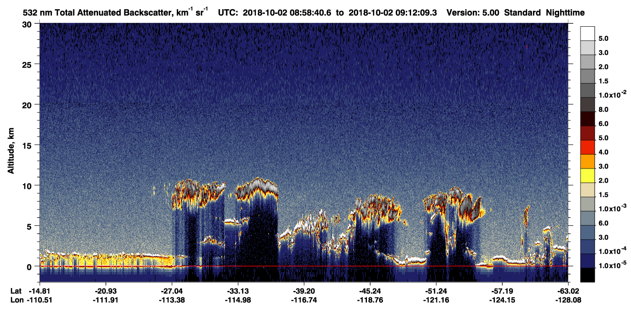 /calipso-imagery/data/BROWSE/production/V5-00/2018-10-02/2018-10-02_08-31-43_V5.00_3_1_CVDcolormap.png image missing