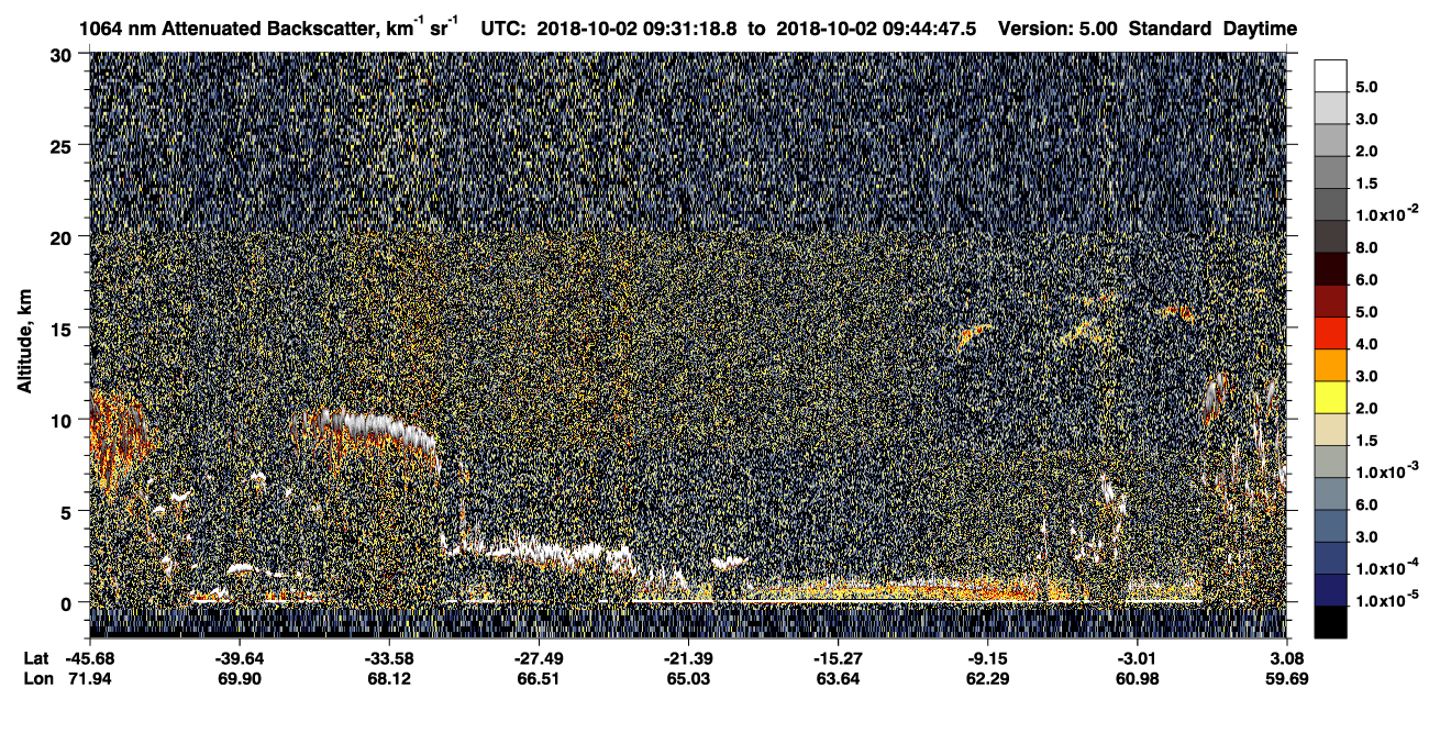 /calipso-imagery/data/BROWSE/production/V5-00/2018-10-02/2018-10-02_09-17-53_V5.00_2_4_CVDcolormap.png image missing