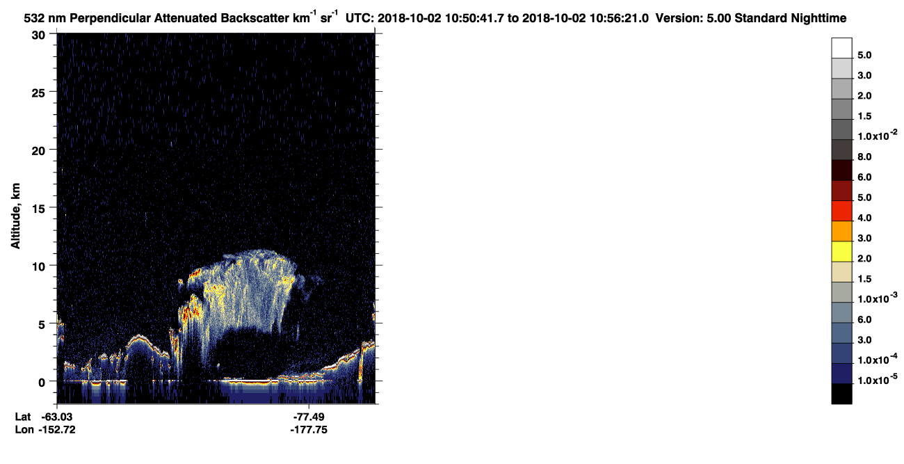 /calipso-imagery/data/BROWSE/production/V5-00/2018-10-02/2018-10-02_10-10-18_V5.00_4_2_CVDcolormap.png image missing