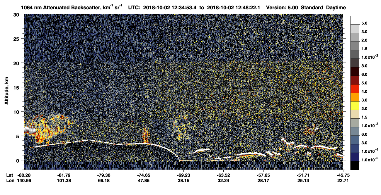 /calipso-imagery/data/BROWSE/production/V5-00/2018-10-02/2018-10-02_12-34-58_V5.00_1_4_CVDcolormap.png image missing