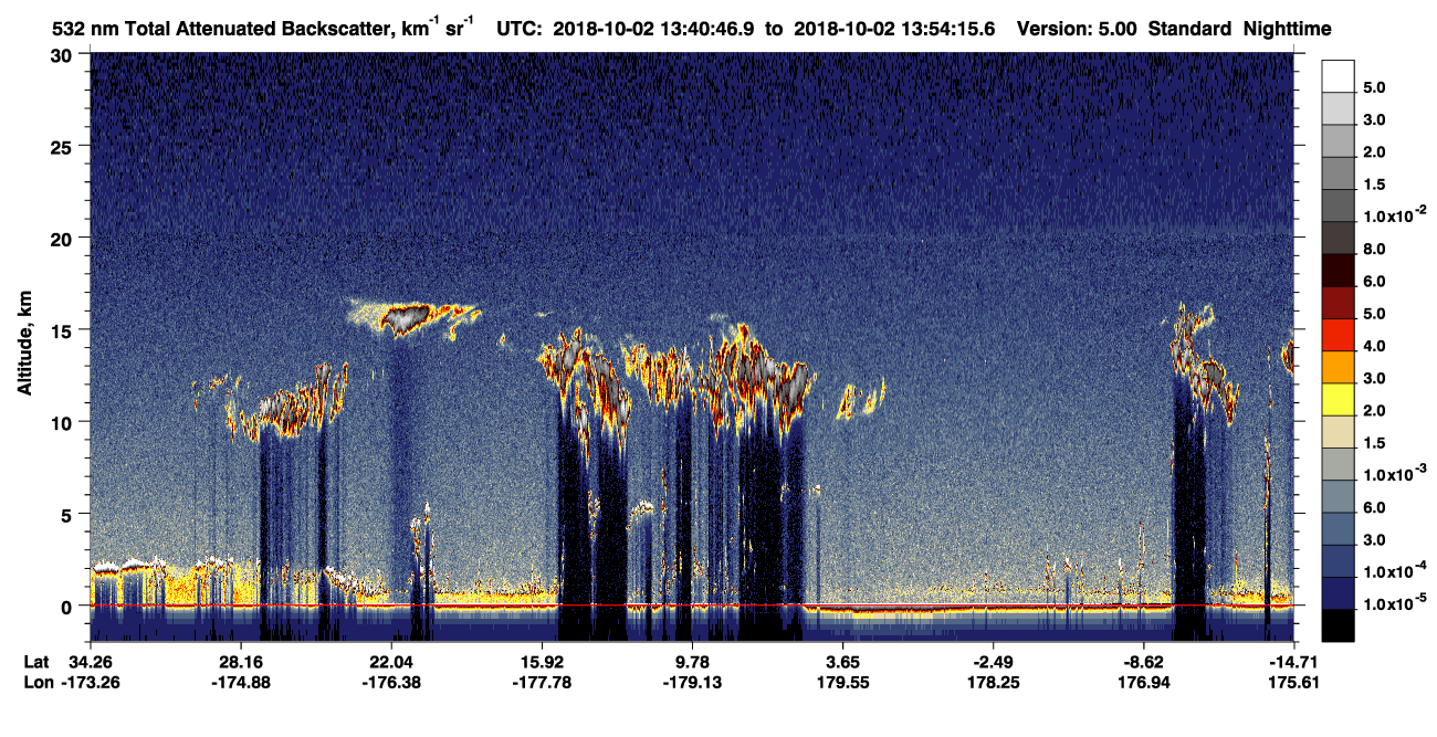 /calipso-imagery/data/BROWSE/production/V5-00/2018-10-02/2018-10-02_13-27-18_V5.00_2_1_CVDcolormap.png image missing