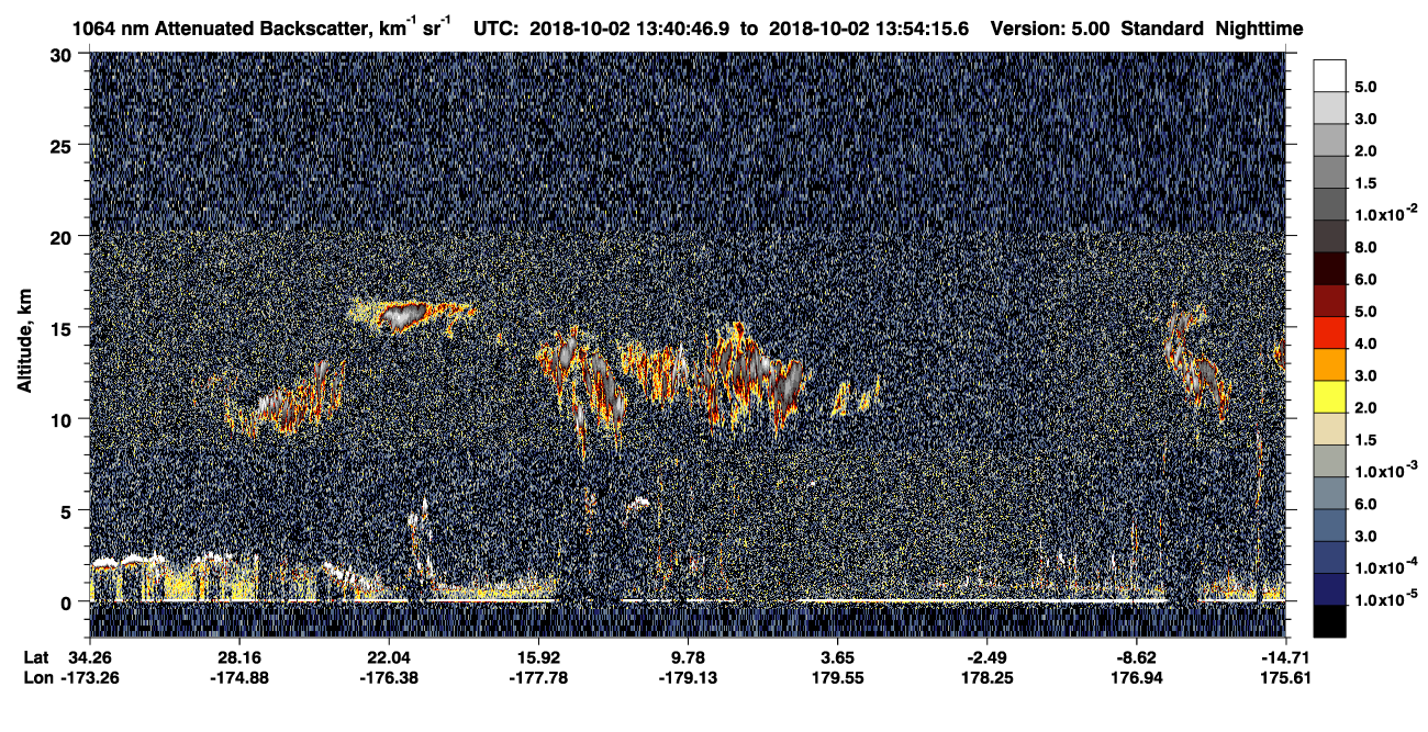 /calipso-imagery/data/BROWSE/production/V5-00/2018-10-02/2018-10-02_13-27-18_V5.00_2_4_CVDcolormap.png image missing