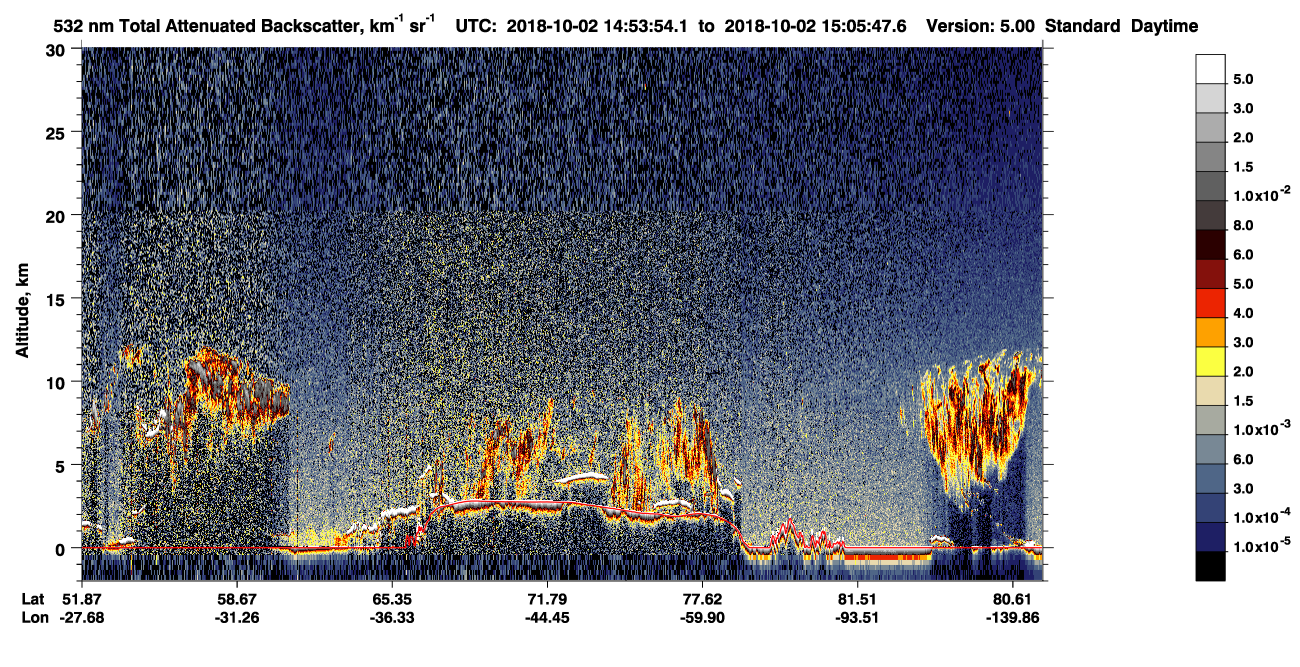 /calipso-imagery/data/BROWSE/production/V5-00/2018-10-02/2018-10-02_14-13-28_V5.00_4_1_CVDcolormap.png image missing