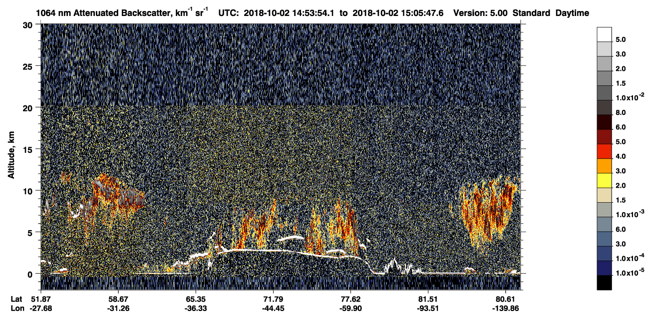 /calipso-imagery/data/BROWSE/production/V5-00/2018-10-02/2018-10-02_14-13-28_V5.00_4_4_CVDcolormap.png image missing