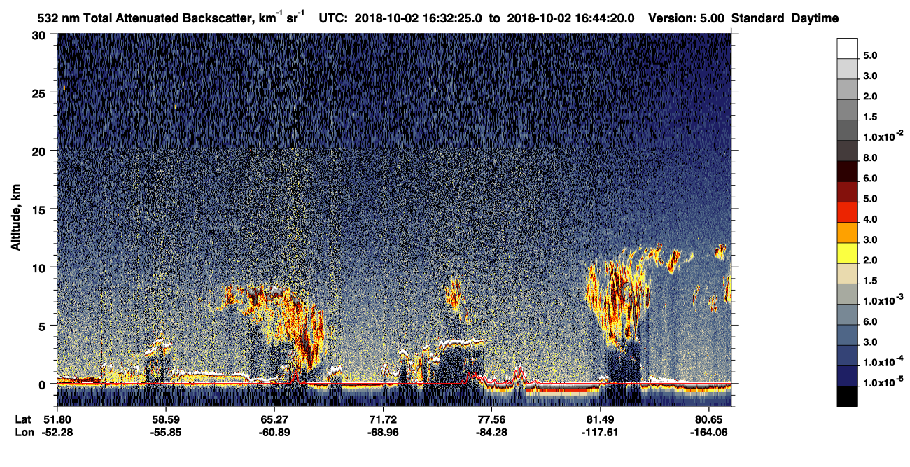/calipso-imagery/data/BROWSE/production/V5-00/2018-10-02/2018-10-02_15-51-58_V5.00_4_1_CVDcolormap.png image missing