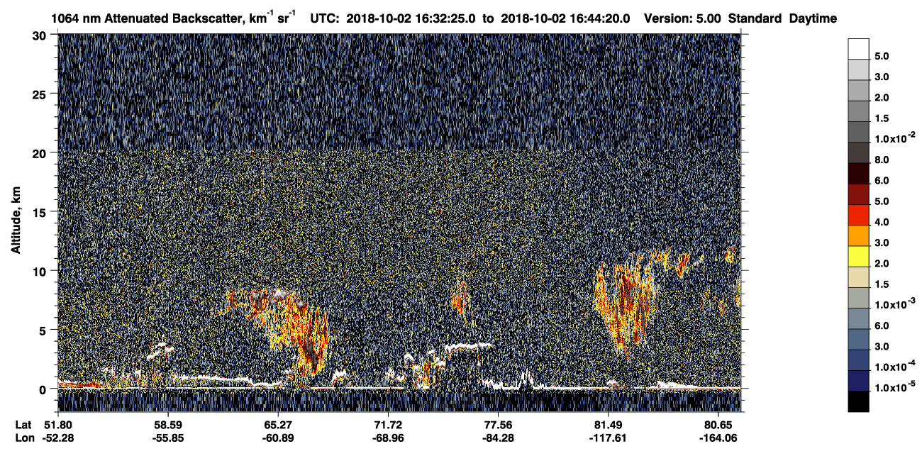 /calipso-imagery/data/BROWSE/production/V5-00/2018-10-02/2018-10-02_15-51-58_V5.00_4_4_CVDcolormap.png image missing