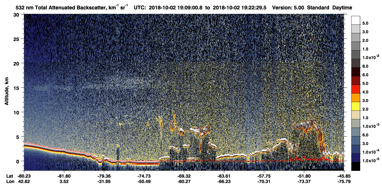 /calipso-imagery/data/BROWSE/production/V5-00/2018-10-02/2018-10-02_19-09-04_V5.00_1_1_CVDcolormap.png image missing